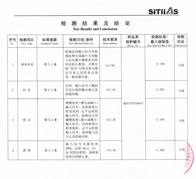 d558773a44 BG大游(中国)唯一官方网站