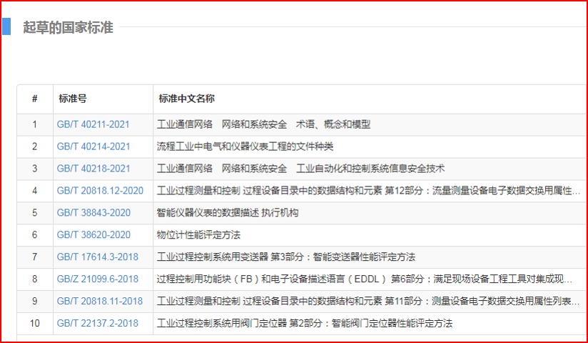 789faee8a2 BG大游(中国)唯一官方网站