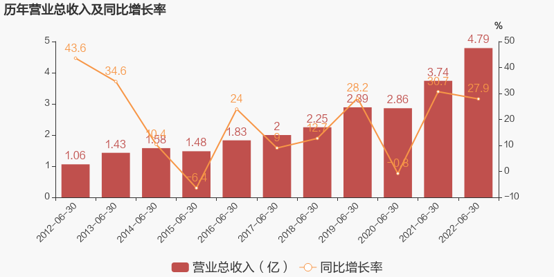 bbe712b15c 图片