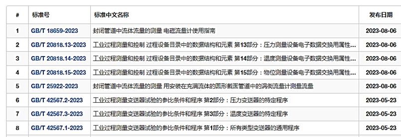 c784e7c0ce 图片