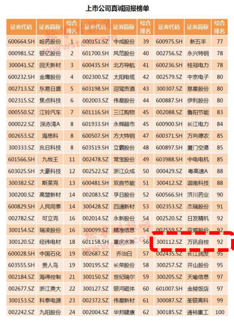 e320a8eed9 BG大游(中国)唯一官方网站
