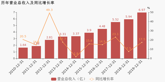 8bd24f46a6 BG大游(中国)唯一官方网站
