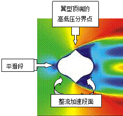 BG大游(中国)唯一官方网站